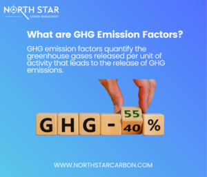 Infographic about GHG emission factors and their impact on greenhouse gas release.